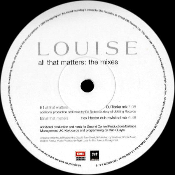 All That Matters (The Mixes) | Rectangle Triangle