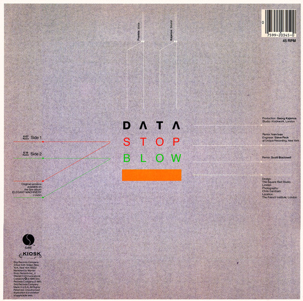 Stop (Remix) / Blow (Remix) Data (2)