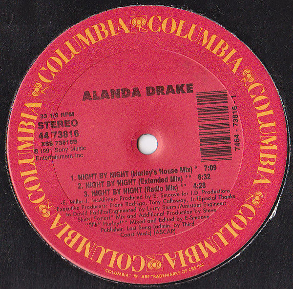 Night By Night Alanda Drake