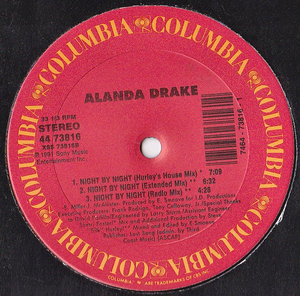 Night By Night Alanda Drake
