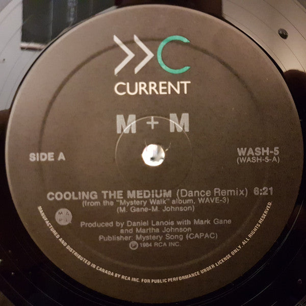 Cooling The Medium | Rectangle Triangle