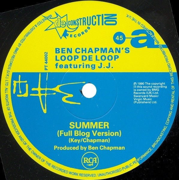 Summer / Amor Ben Chapman,J.J. Key