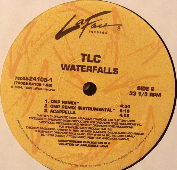 Waterfalls | Rectangle Triangle