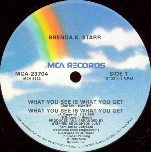 What You See Is What You Get Brenda K. Starr
