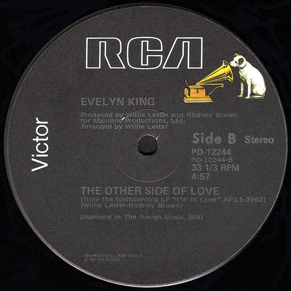 I'm In Love Evelyn King