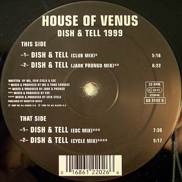 Dish & Tell 1999 | Rectangle Triangle