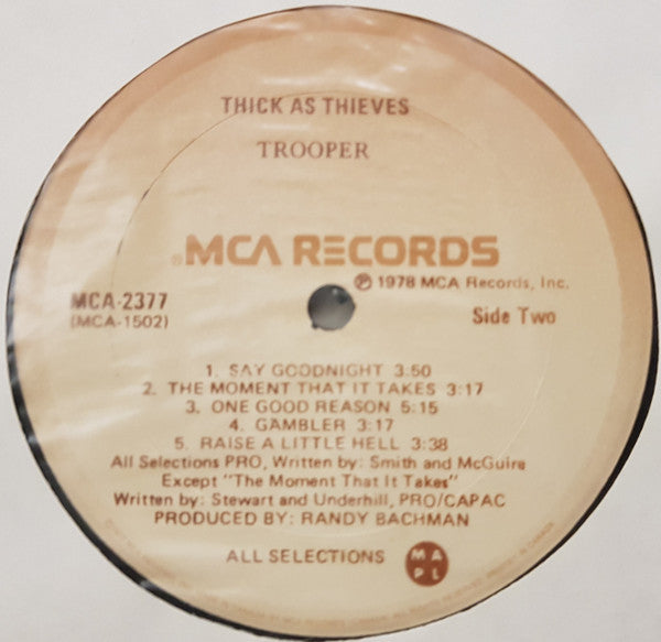 Thick As Thieves | Rectangle Triangle