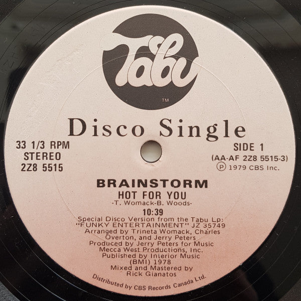 Hot For You Brainstorm (5)