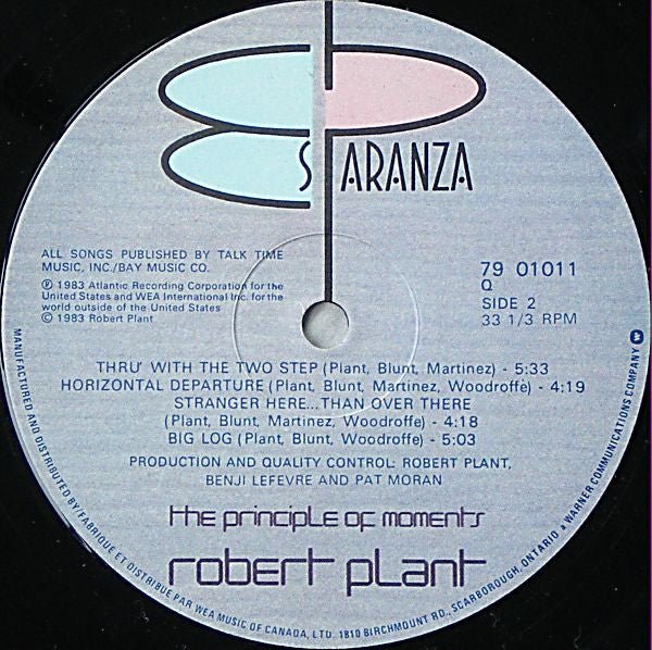 The Principle Of Moments Robert Plant