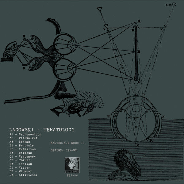 Teratology Lagowski