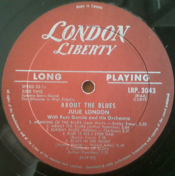 About The Blues Julie London