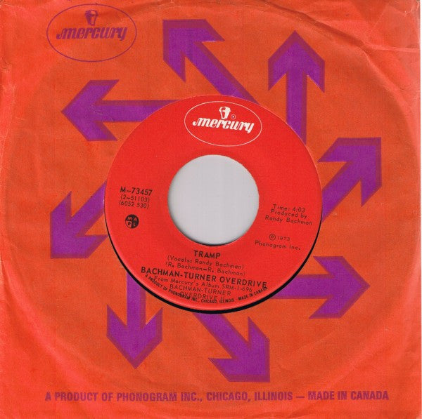 Let It Ride Bachman-Turner Overdrive