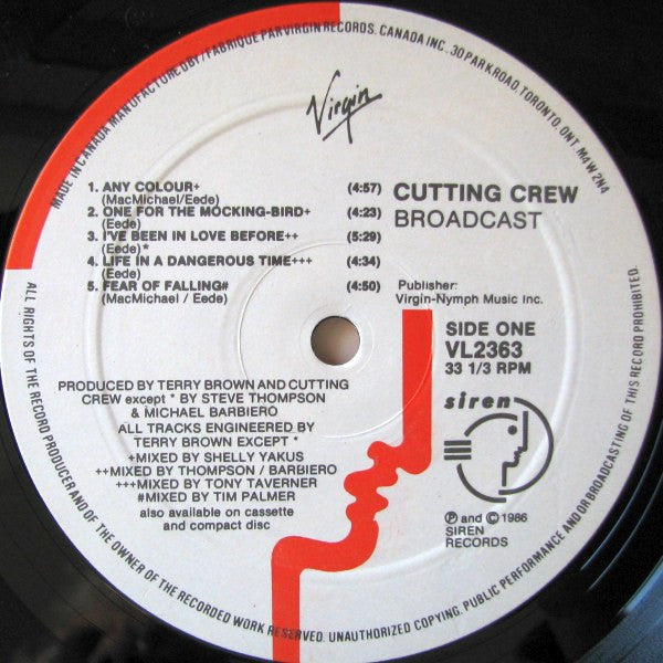 Broadcast Cutting Crew