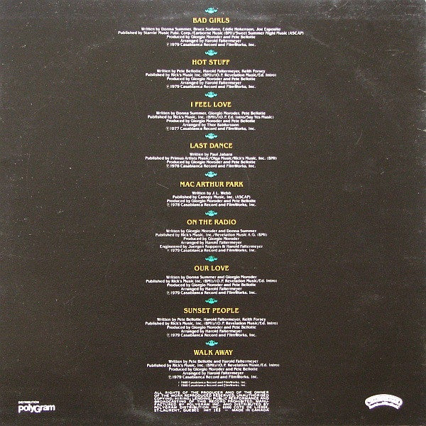 Walk Away Collector's Edition (The Best Of 1977-1980) Donna Summer