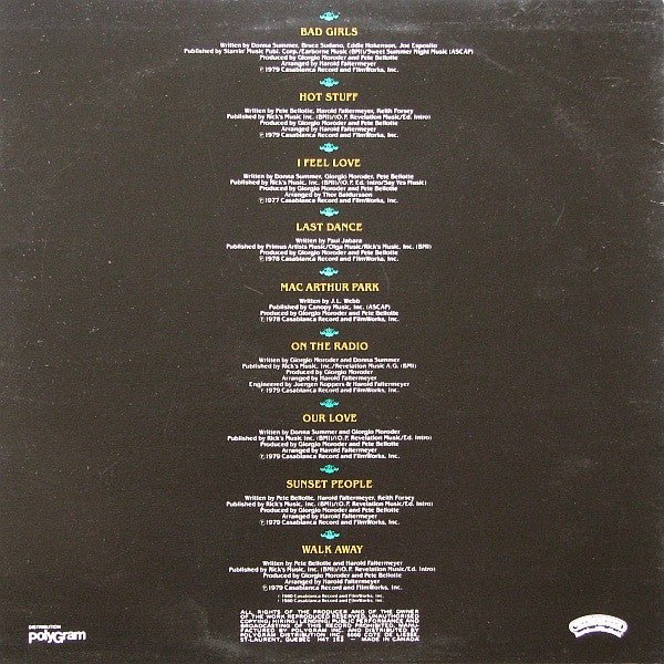 Walk Away Collector's Edition (The Best Of 1977-1980) Donna Summer