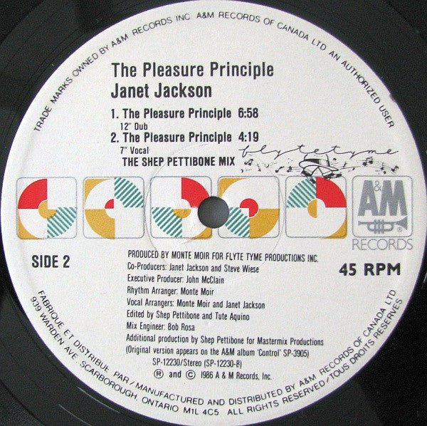 The Pleasure Principle | Rectangle Triangle