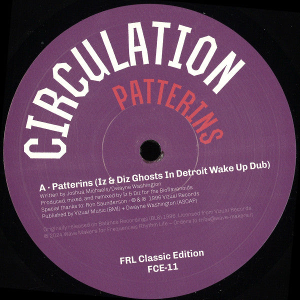Patterins Circulation (2)