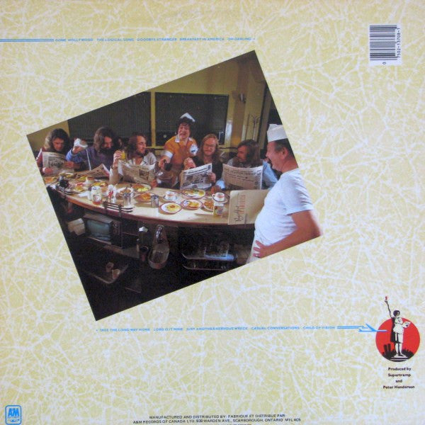 Breakfast In America Supertramp