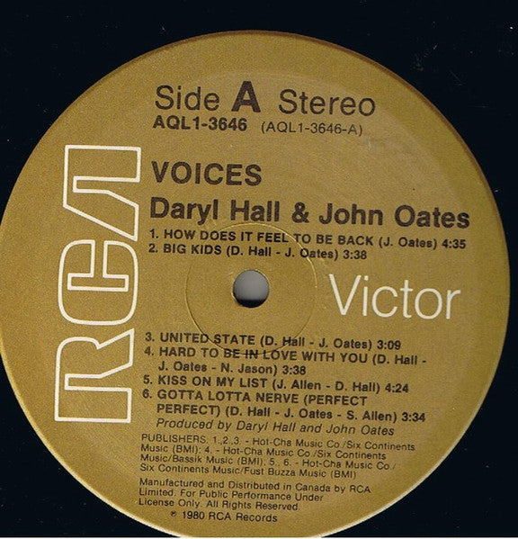 Voices | Rectangle Triangle