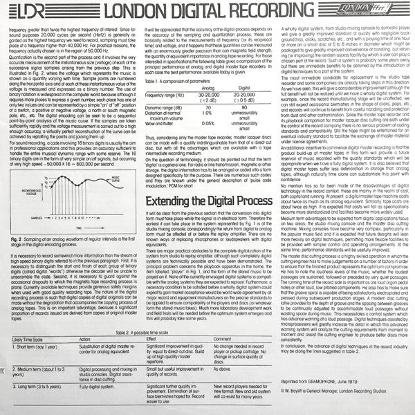 Overtures | Rectangle Triangle