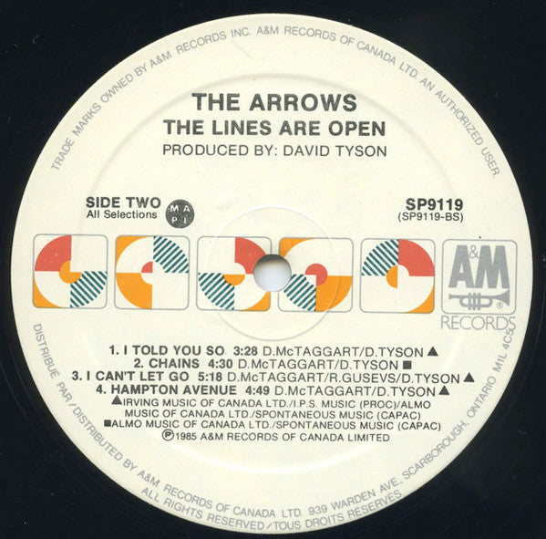The Lines Are Open The Arrows