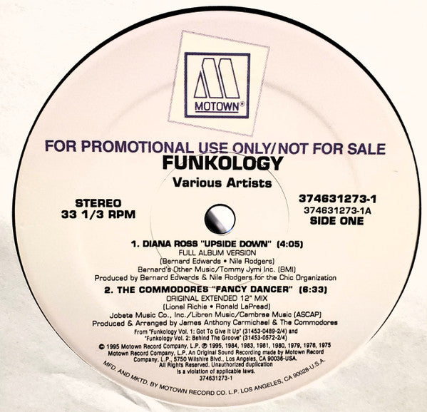 Funkology: Baddest Love Jams Various
