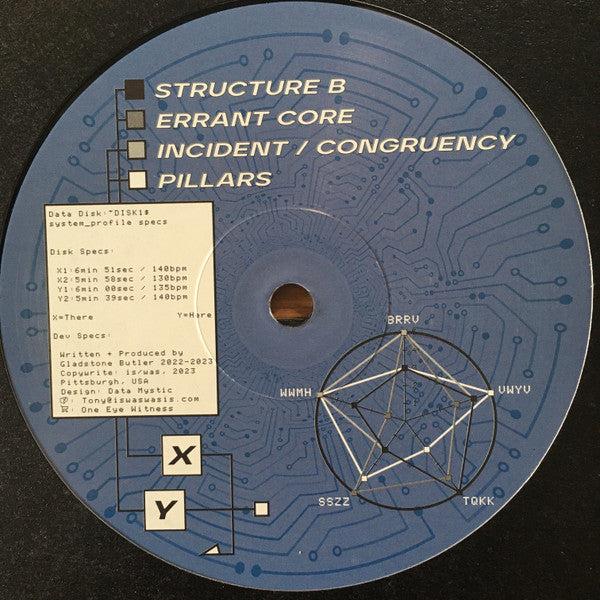 Spherical Intelligence | Rectangle Triangle