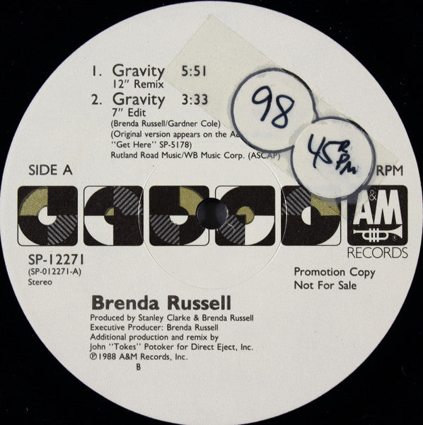 Gravity Brenda Russell (2)