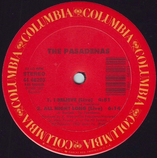 Tribute (Right On) | Rectangle Triangle