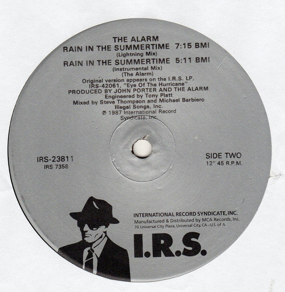 Rain In The Summertime | Rectangle Triangle