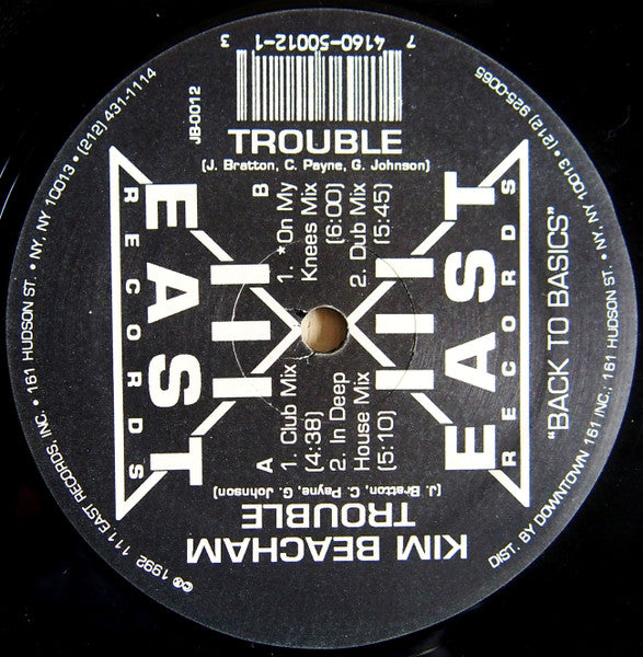 Trouble Kim Beacham
