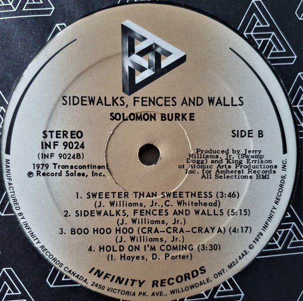 Sidewalks, Fences And Walls | Rectangle Triangle