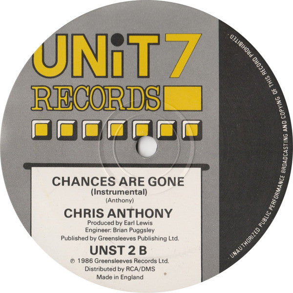 Chances Are Gone | Rectangle Triangle