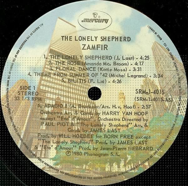 The Lonely Shepherd | Rectangle Triangle