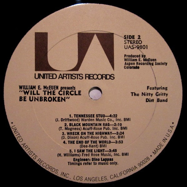 Will The Circle Be Unbroken | Rectangle Triangle