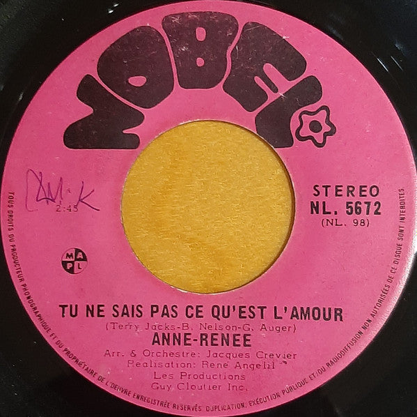 Quand J'Etais Un Enfant Anne Renée