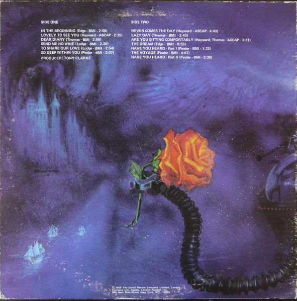 On The Threshold Of A Dream The Moody Blues