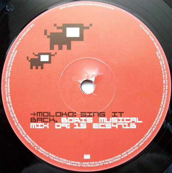 Sing It Back Moloko
