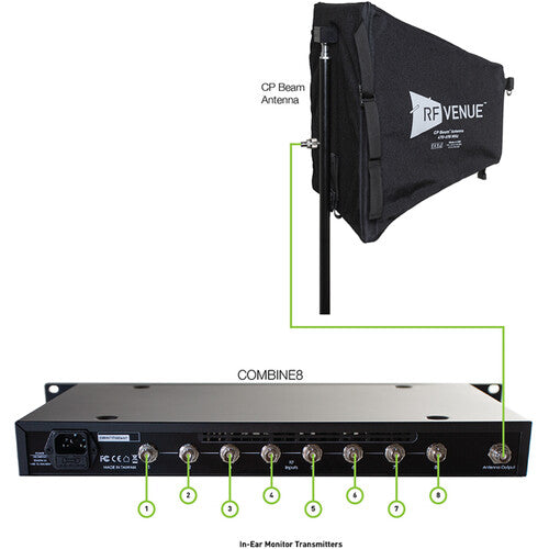 RF Venue COMBINE8 8-Channel IEM Transmitter Combiner (470 to 608 MHz) 