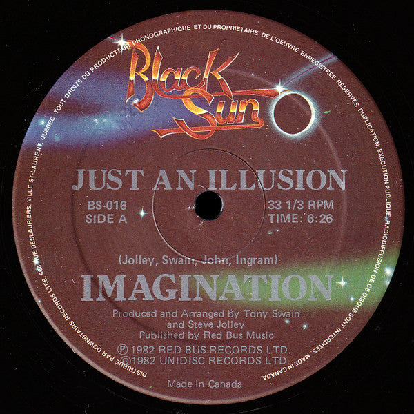 Imagination - Just An Illusion