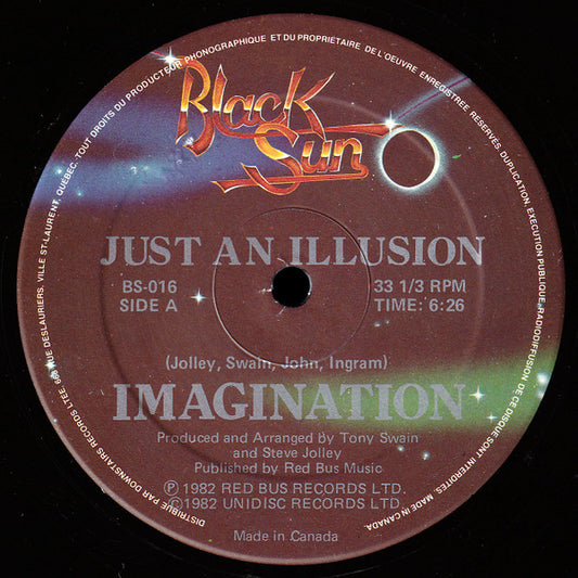 Imagination - Just An Illusion