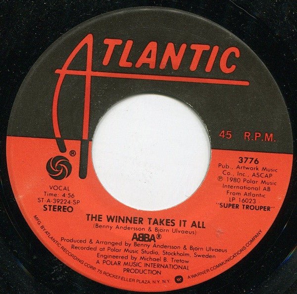 The Winner Takes It All ABBA