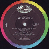 Close-up of the album cover for "Could It Be I'm Falling In Love" by Rectangle Triangle, featuring vibrant colorful artwork.