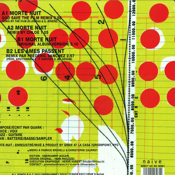 Remixes#1