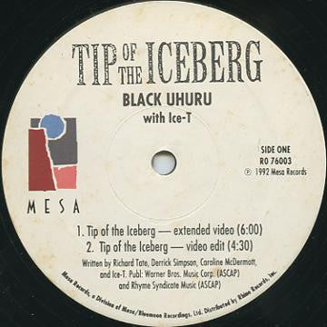 Tip Of The Iceberg