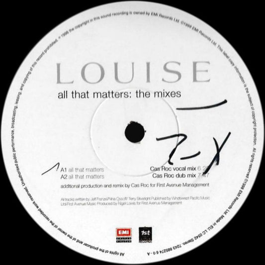 All That Matters (The Mixes)