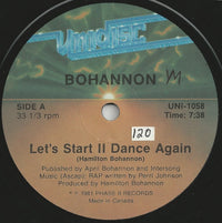 Let's Start II Dance Again by Rectangle Triangle album cover featuring colorful abstract geometric shapes and energetic typography.