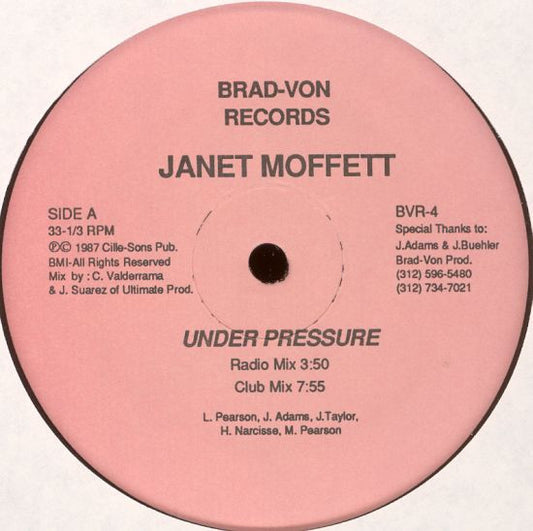 Under Pressure / It's Over (I'm Through)