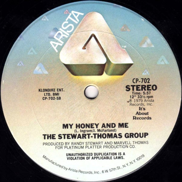 To Freak Or Not To Freak The Stewart-Thomas Group