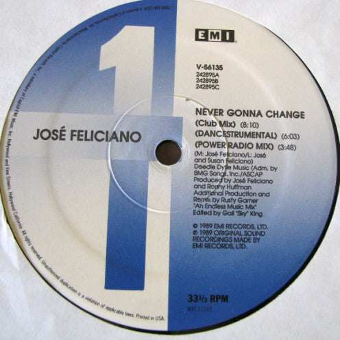 Never Gonna Change